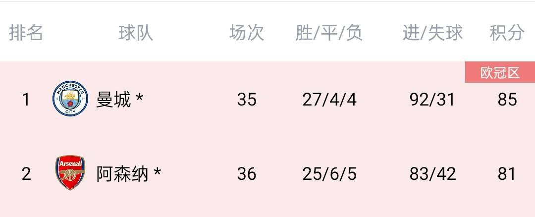 天天操福利视频